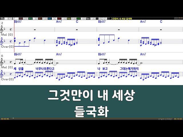 [은성반주기] 그것만이내세상 - 들국화 /악보/MR/가사