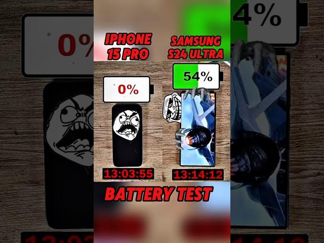 SAMSUNG S24 ULTRA VS IPHONE 15 PRO BATTERY  TEST?