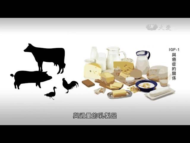 【卵巢癌攝護腺癌】IGF-1與癌症的關係