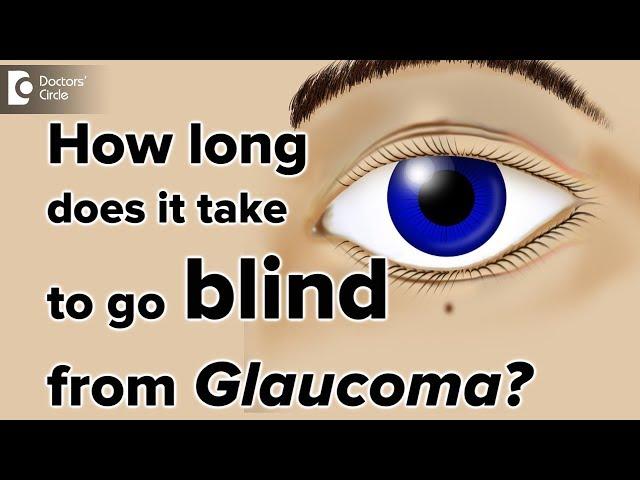 How long does it take to go blind from Glaucoma? - Dr. Sunita Rana Agarwal