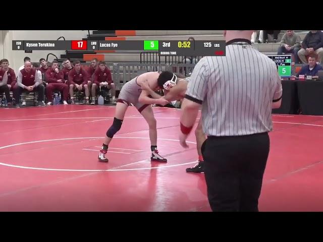 Iowa State vs Lock Haven | Collegiate Wrestling Duals Dec 21,2024