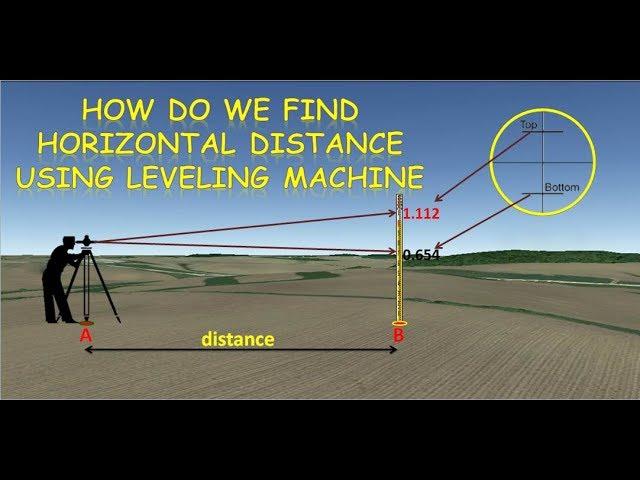 how to find Distance by leveling machine, theodolite and tachometer.