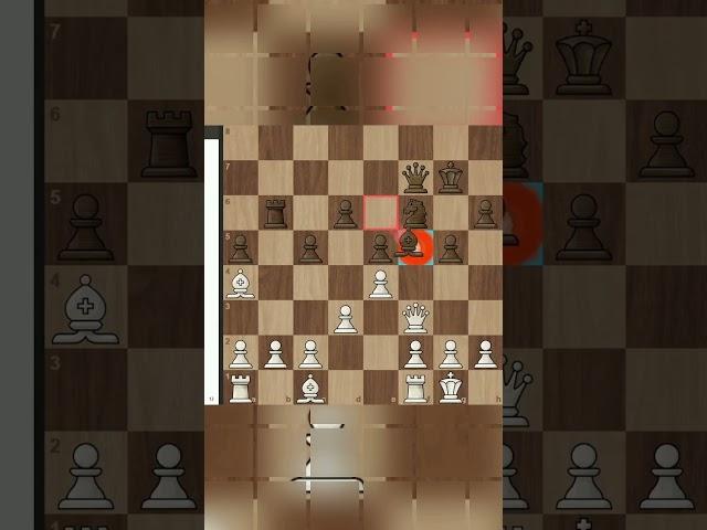 Understanding Tactical Checkmate Patterns Analysis, Tactical Insights, Winning Strategies, Tactical