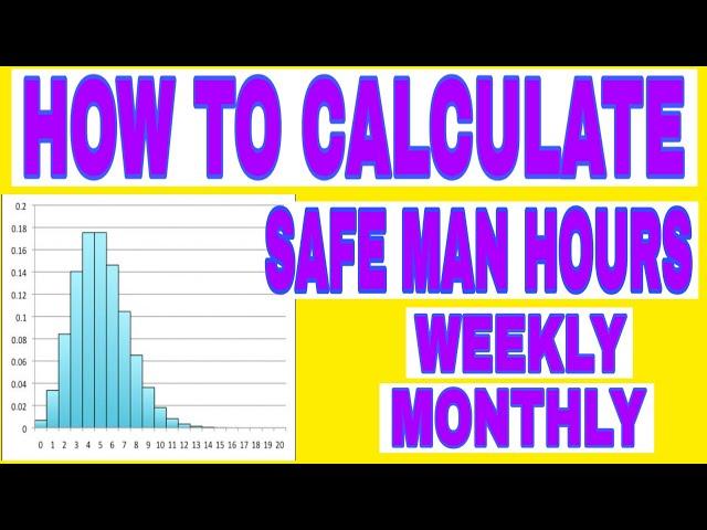 How To Calculate Safe Man Hours || What is Safe Man Hours || Safe Man Hours formula