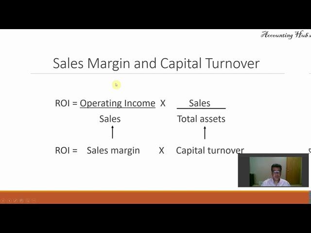 Return on investment (ROI) and Residual Income