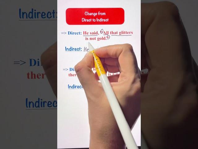 English Grammar - Change from Direct to Indirect Speech
