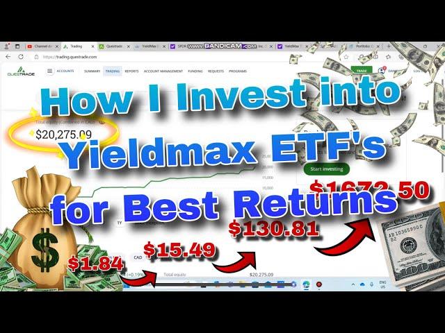 HOW You SHOULD Be BUYING Yieldmax ETF's for Growing Monthly Cashflow with High dividend Yields