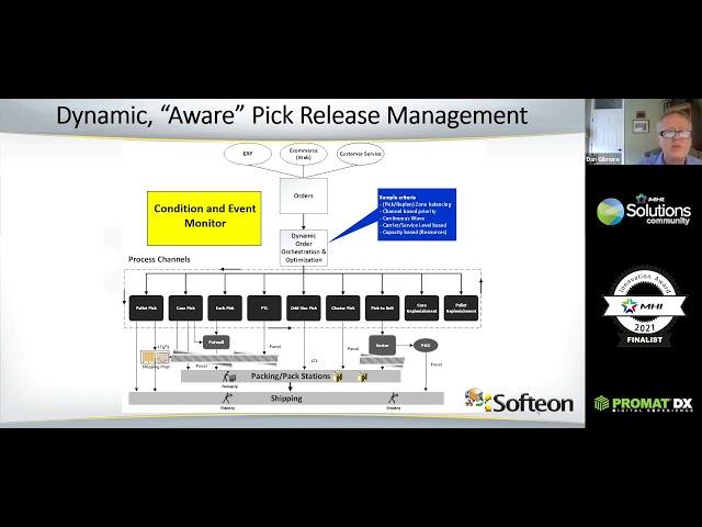 ProMatDX Softeon Warehouse Management System (WMS) Demo