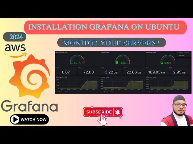 How to Install and Configure Grafana: Setup Dashboard to Monitor CPU, Memory, Disk, and Network