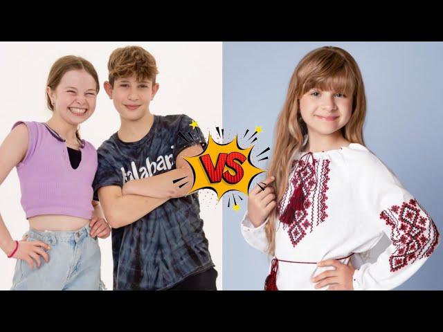 Nidal Wonder Vs Kids Diana Show Lifestyle Comparison