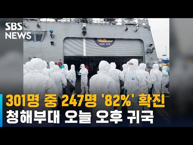 301명 중 247명 '82%' 확진…청해부대 오늘 오후 귀국 / SBS