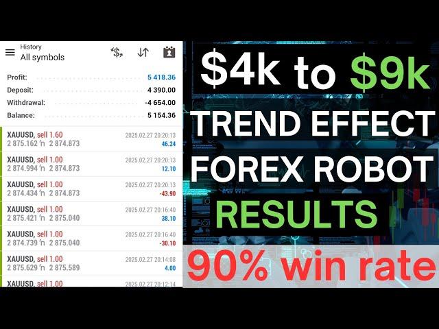 $4k to $9k with the Trend Effect AI Bot over 90% win rate