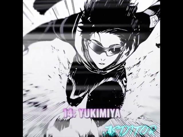 Blue lock's final ranking||#animeedit #crunchyroll #bluelock