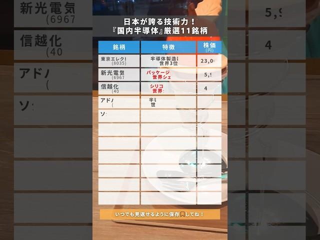 日本が誇る技術力！『国内半導体』厳選11銘柄