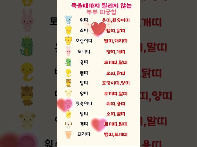 죽을때까지 질리지않는 부부 띠 궁합