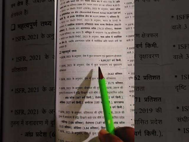 ISFR 2021 report #important forest report for exam