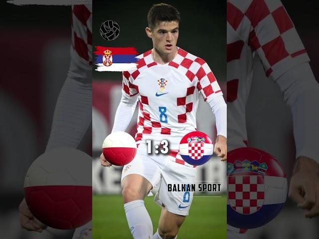 Poljska vs Hrvatska 3:3 Reakcija Balkanskih komentatora 15.10.2024