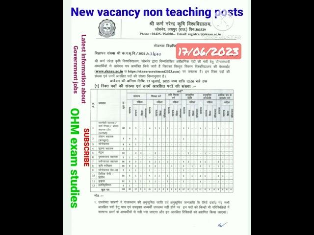 SKNAU Non Teaching Recruitment 2023 – Apply for 164 Posts #job #india #rajsthan