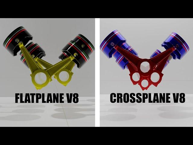 Flatplane V8 vs Crossplane V8