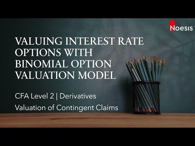 CFA Level 2 | Derivatives: Valuing Interest Rate Options Using Binomial Option Valuation Model