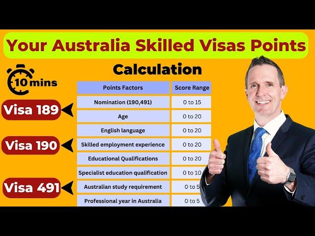 Maximize your Australian PR points calculation in 2024  [With case scenario]- Visa 189, 190 & 491