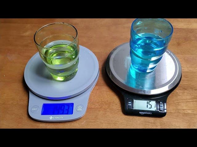 Amazon Basics Digital Kitchen Scale Vs Etekcity Kitchen scale review: are they usable for baking?