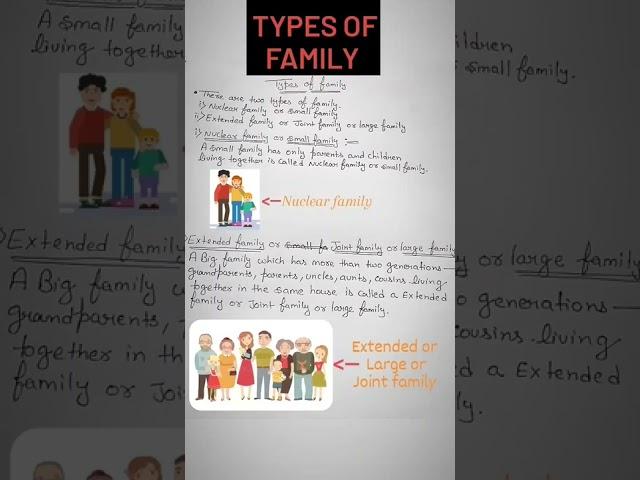 types of family|| Bes t notes for study #family #study#studymaterial #bestnotes