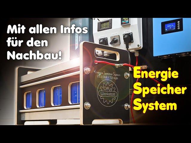 Bezahlbare SPEICHERLÖSUNG mit DYNAMISCHER EINSPEISUNG für Deine PV Anlage oder Balkonkraftwerk!
