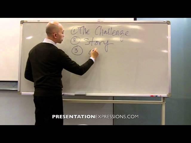 How to give a presentation with little time to prepare