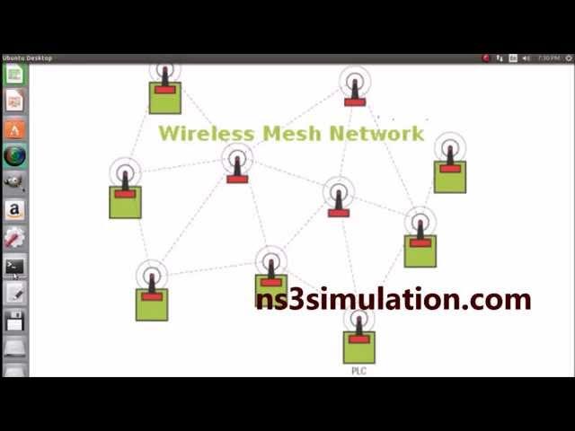 Wireless Mesh Network Projects using Ns3 simulation Projects