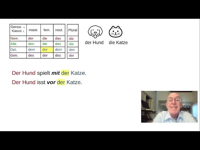 Cases in German - Part 7