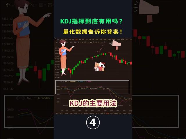 【技术分析入门】KDJ指标的主要用法｜底背离｜顶背离｜金叉死叉｜超买超卖       #量化交易 #量化投资 #技术分析 #kdj