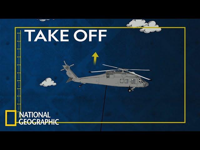 How Helicopters Fly | Science of Stupid: Ridiculous Fails