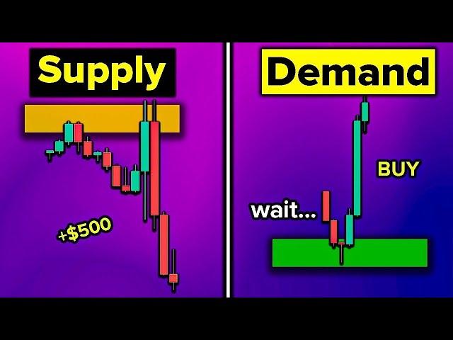 The ONLY Supply & Demand Trading Course You Need *PRO INSTANTLY*