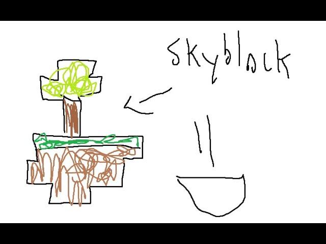 RETURNING TO SKYBLOCK [april fools vid]