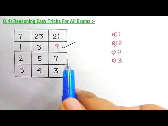 रीज़निंग /Reasoning MCQ for SSC CGL MTS Exams | Aptitude & Reasoning Tricks| Reasoning Classes |