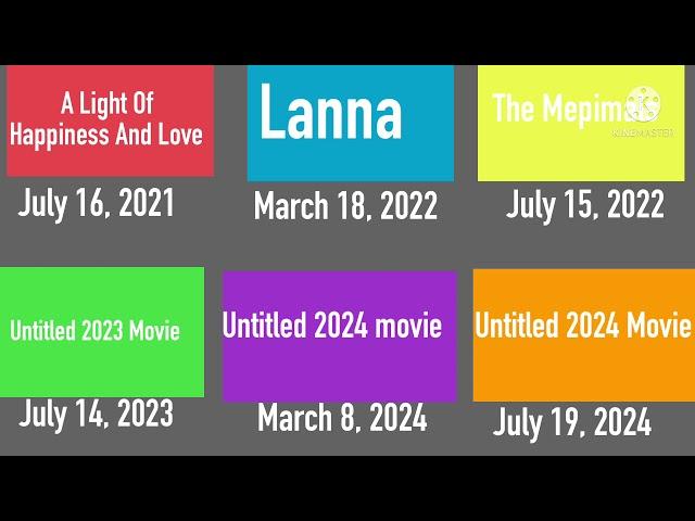 DXA Animation Studios Upcoming Films (2021-2024) Remade