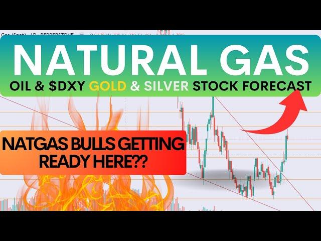 Natural Gas | Oil | Dollar | Silver | Gold Price Forecast