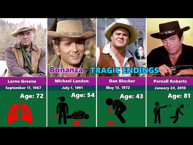 How the 26 Members of the Bonanza Cast Tragically Died?