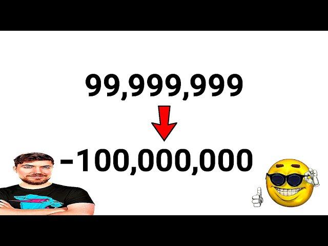 MrBeast Hits -100 Million Subscribers