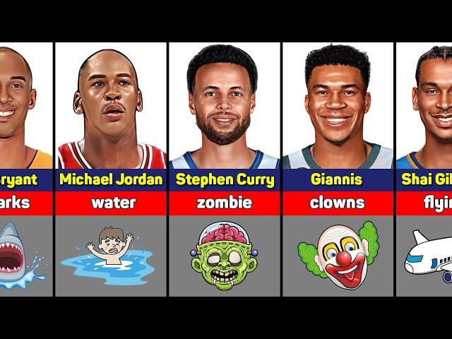 NBA Players Phobias and Fears 