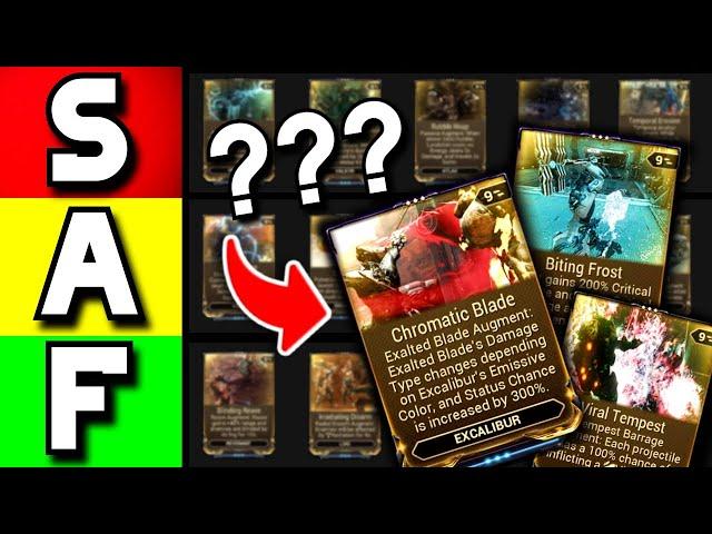 Ranking Every Warframe Augment...