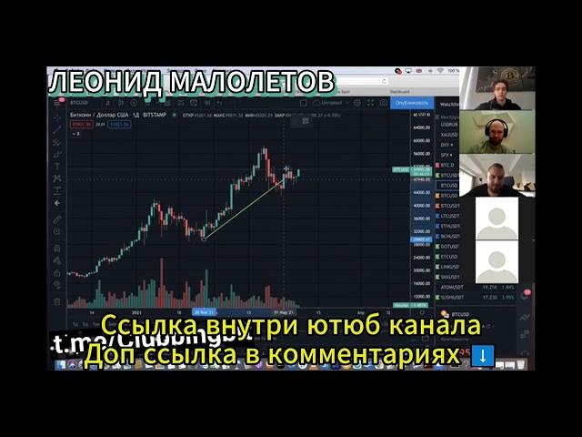 Обучение от Леонид Малолетов 2024 Maloletoff Crypto Angel НОВЫЙ СЛИВ КУРСА