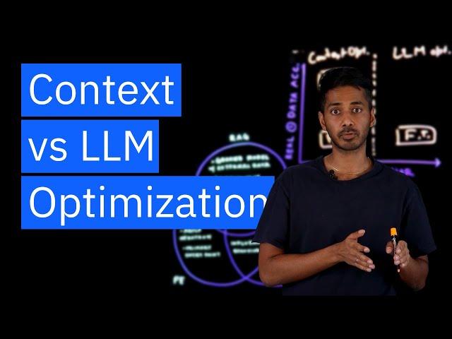 Context Optimization vs LLM Optimization: Choosing the Right Approach