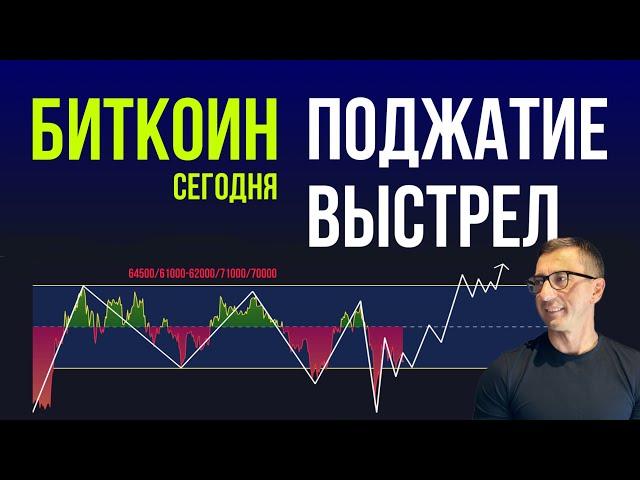 БИТКОИН  ПОДЖАТИЕ, ВЫСТРЕЛ