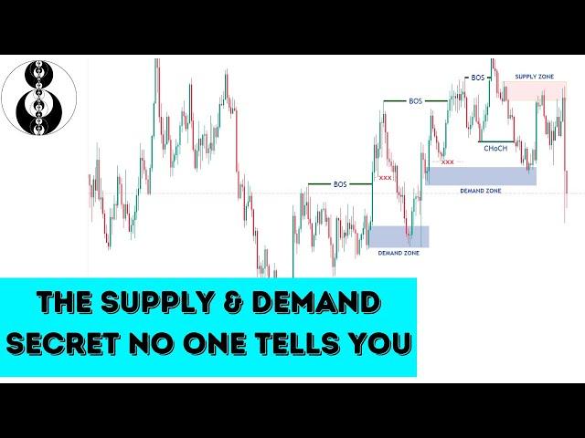 The Supply and Demand Trading Secret No One Tells you | Smart Money Concepts