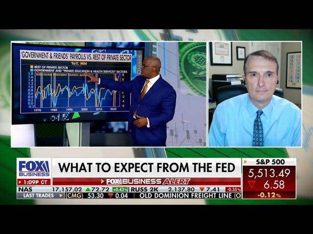 Jim Bianco joins Fox Business to discuss tomorrow's Payrolls Report, the Fed & the Market's Reaction