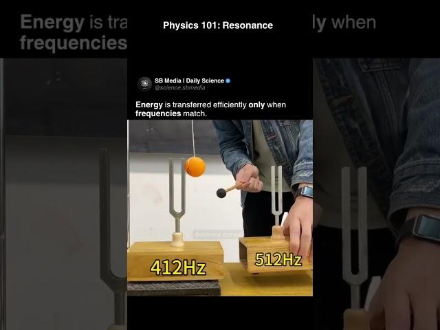 energy transfer efficiently only when free match #education #science #12th #motivation #fieldtheory