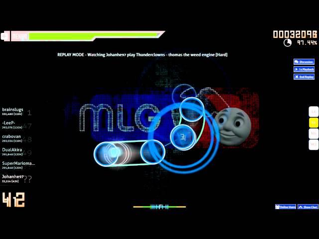 Osu! Thunderclowns - Thomas The Weed Engine [Hard]