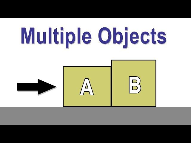 How to Solve Force Problems with Multiple Objects | Dan the Tutor